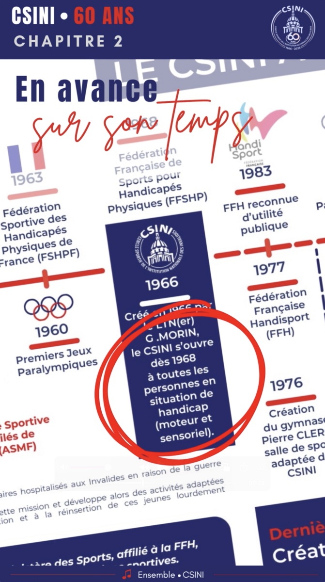 CSINI 60 ANS • 02 # En avance sur son temps