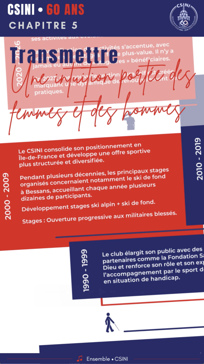 CSINI 60 ANS • 05 # Transmettre