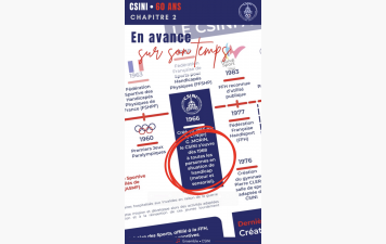CSINI 60 ANS • 02 # En avance sur son temps
