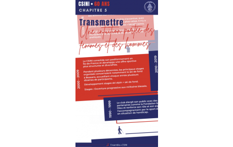 CSINI 60 ANS • 05 # Transmettre